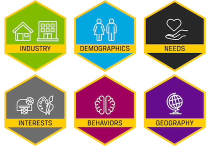 Example of criteria used to create customer segments for energy utilities