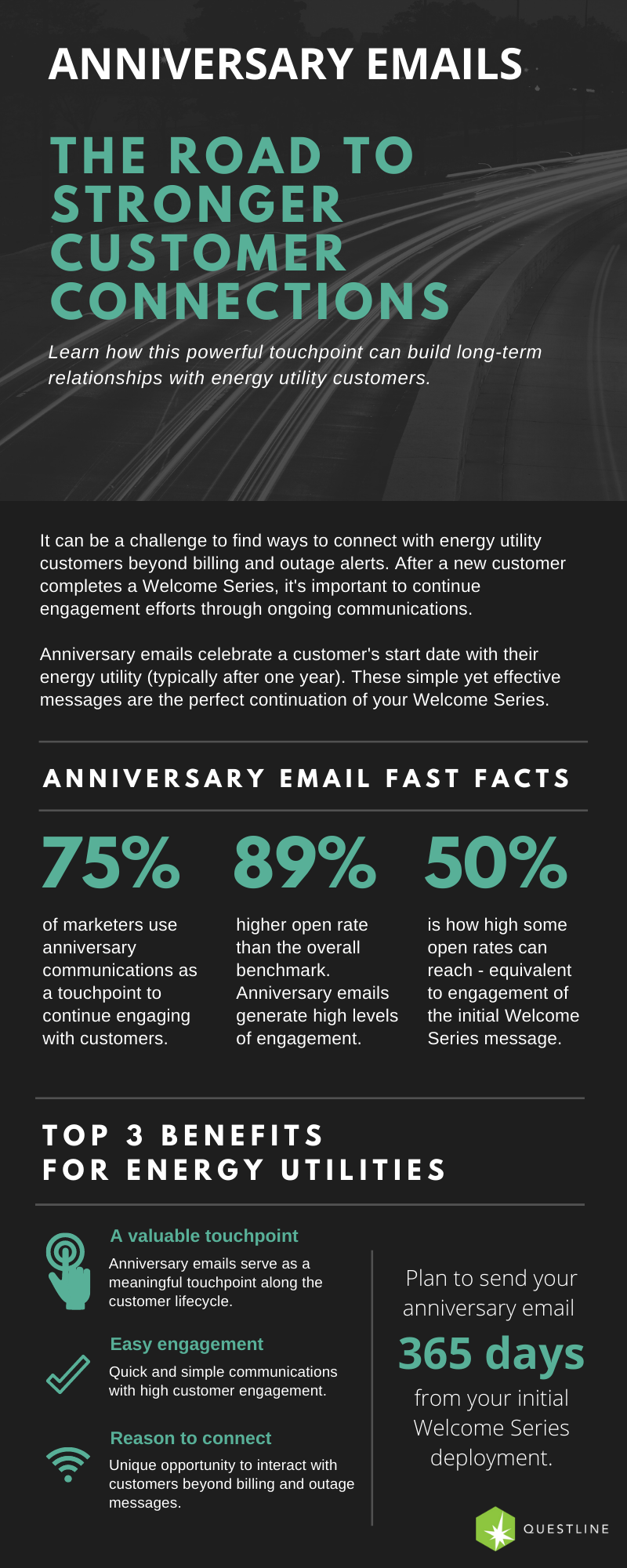 Infographic listing the benefits of anniversary email campaigns