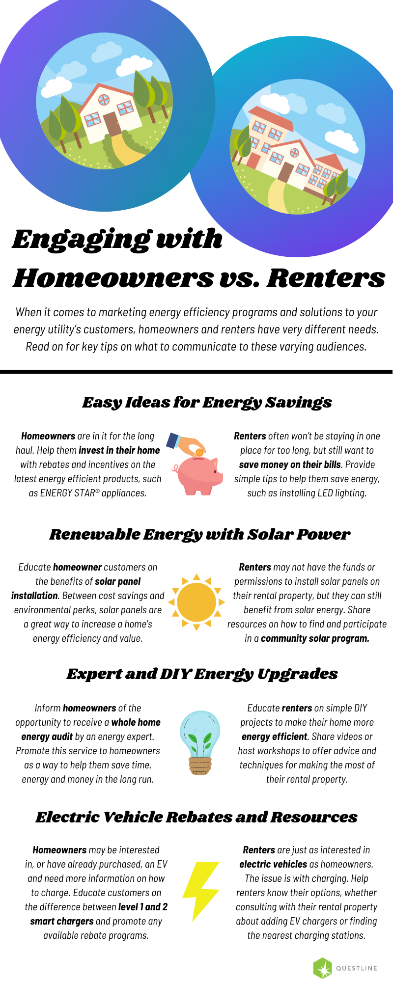 Infographic explaining why homeowners and renters are different customer segments