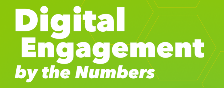 Graphic with text that reads Digital Engagement By The Numbers