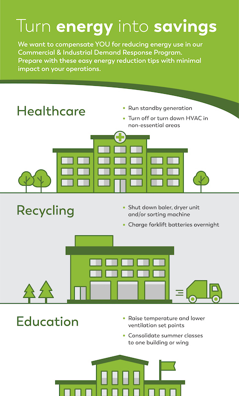 Example of commercial demand response marketing infographic