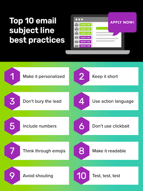 Chart listing the top 10 best practices for effective email subject lines