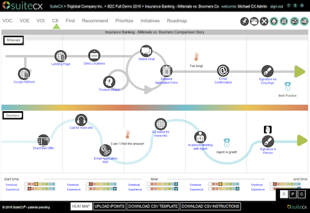 customer journey mapping software