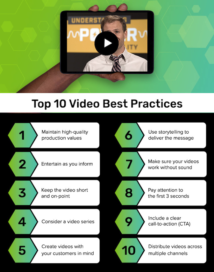 Chart listing the best practices for video content marketing