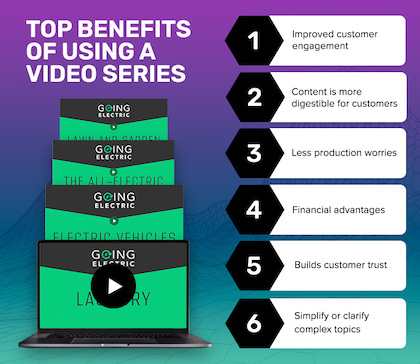 Chart listing the benefits of using a video series