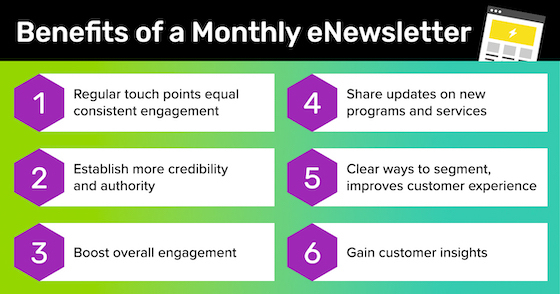 Chart listing the benefits of a monthly enewsletter