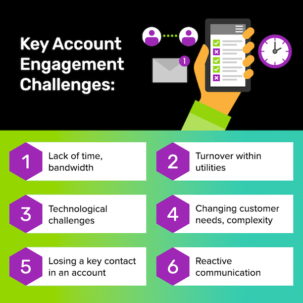Chart listing the challenges faced by utility key accounts managers