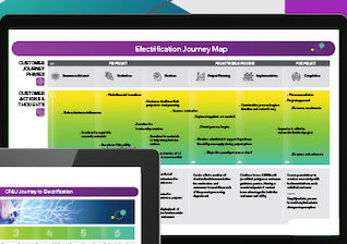Thumbnail image for case study about utility customer journey mapping