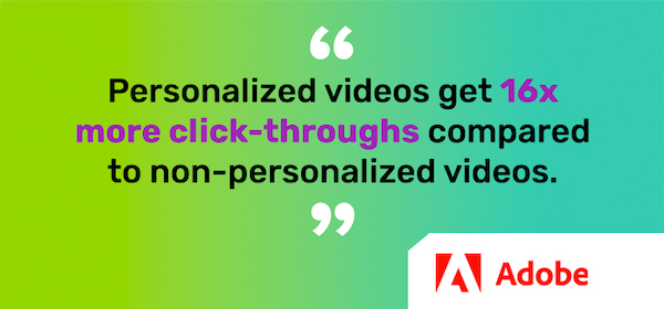 Quotation from Adobe - Personalized videos get 16x more click-throughs compared to non-personalized videos