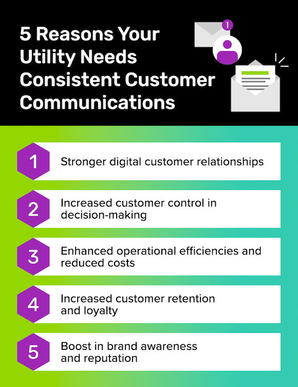 Chart listing the benefits of consistent utility communications