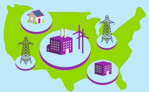 Illustration showing how the smart grid utilizes data from different customers