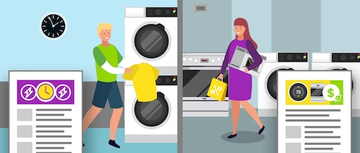 Illustration demonstrating how utilities use smart meter data to improve customer communications about appliance use
