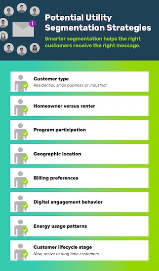 Examples of Utility Segmentation Strategies