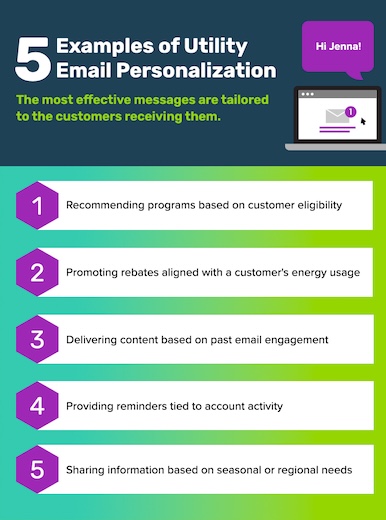 Infographic of 5 examples of utility email personalization