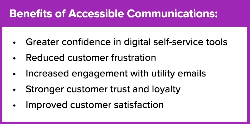 Infographic showing Benefits of Accessible Communications: Greater confidence in digital self-service tools, Reduced customer frustration, Increased engagement with utility emails, Stronger customer trust and loyalty and Improved customer satisfaction.