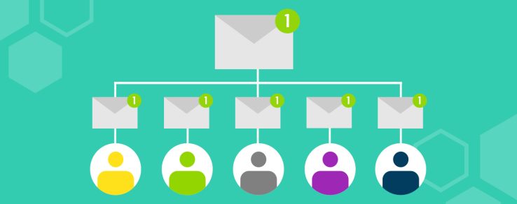 Blog Image of 5 Ways of Customer Segmentation